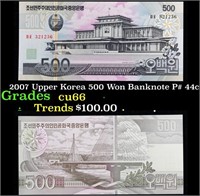 2007 Upper Korea 500 Won Banknote P# 44c Grades Ge