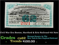 Civil War Era Boston, Hartford & Erie Railroad $35