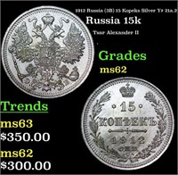 1912 Russia (3B) 15 Kopeks Silver Y# 21a.2 Grades