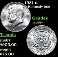 1981-d Kennedy Half Dollar 50c Grades GEM++ Unc