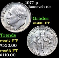 1977-p Roosevelt Dime 10c Grades GEM++ FT