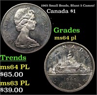 1965 Small Beads, Blunt 5 Canada Dollar Cameo! 1 G