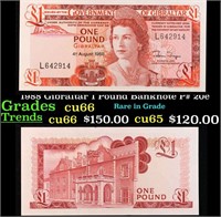 1988 Gibraltar 1 Pound Banknote P# 20e Grades Gem+