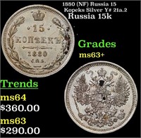 1880 (NF) Russia 15 Kopeks Silver Y# 21a.2 Grades