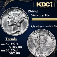 1944-d Mercury Dime 10c Grades GEM++ FSB