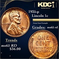 1935-p Lincoln Cent 1c Grades GEM Unc RD