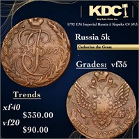 1792 EM Imperial Russia 5 Kopeks Ancient C# 59.3 G