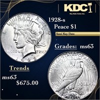 1928-s Peace Dollar 1 Grades Select Unc