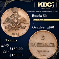 1835 EM FX Imperial Russia 5 Kopeks Ancient C# 140