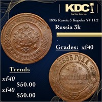 1895 Russia 3 Kopeks Y# 11.2 Grades xf