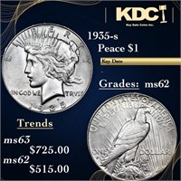 1935-s Peace Dollar 1 Grades Select Unc
