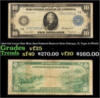 1914 FR-931 $10 Large Size Blue Seal Federal Reser