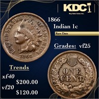 1866 Indian Cent 1c Grades vf+