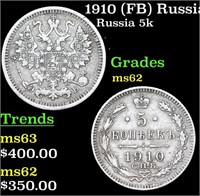 1910 (FB) Russia 5 Kopeks Silver Y# 19a.1 Grades S