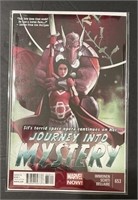 2011 Marvel Journey Into Mystery #653 Comicbook
