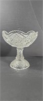 Vintage  UV 365 NM Clear Cut Glass Pedestal