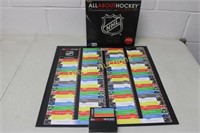 NHL All about Hockey Game