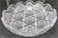 Etched Glass Plate