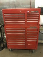 Marco rollaway tool box. WI1511 with keys.