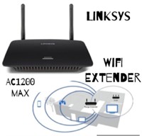 LINKSYS AC1200 MAX WIFI EXTENDER / $79 / OPEN BOX