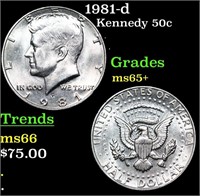 1981-d Kennedy Half Dollar 50c Grades GEM+ Unc