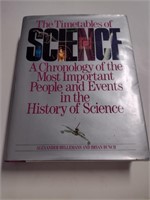 History of Science Book