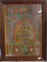 Tibetan Thanka in Frame
