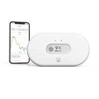 Airthings View Pollution - Indoor Air Quality Moni