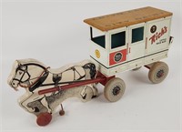 Vintage Rich Toys Horse Drawn Milk Delivery