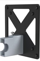 New HumanCentric VESA Mount Adapter for HP M