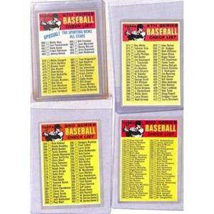 (4) Unchecked 1970 Topps Baseball Checklists