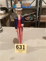 Patriotic Uncle Sam painted by B Houtz