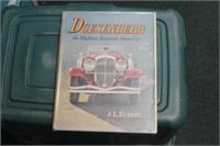 Duesenberg, the Mightiest American Motor Car