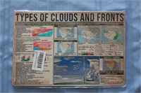 "Types of Clouds and Fronts" Retro Tin Sign