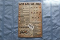 "Ant Knowledge" Tin Sign