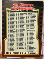 2000 Bowman Rookie Checklist Tom Brady