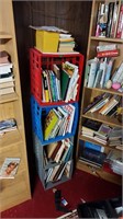 Cookbook collection in crates