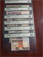 Kuwait set of 6 notes 1994  , All Same SN 13