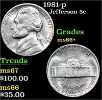 1981-p Jefferson Nickel 5c Grades GEM++ Unc