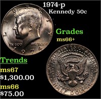 1974-p Kennedy Half Dollar 50c Grades GEM++ Unc