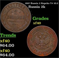 1897 Russia 2 Kopeks Y# 10.2 Grades xf