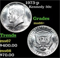 1973-p Kennedy Half Dollar 50c Grades GEM++ Unc