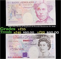 1990-1992 Bank of England 20 Pounds Banknote P# 38