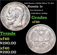 1898 Russia 1 Ruble Silver Y# 59.1 Grades xf