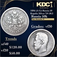 1896 (A G) Russia 50 Kopeks Silver Y# 58.2 Grades