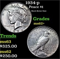 1934-p Peace Dollar 1 Grades Select Unc
