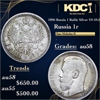 1896 Russia 1 Ruble Silver Y# 59.2 Grades Choice A