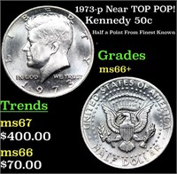 1973-p Kennedy Half Dollar Near TOP POP! 50c Grade