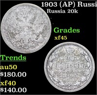 1903 (AP) Russia 20 Kopeks Silver Y# 22a.1 Grades