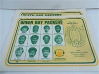 Lot of 25 1976 Green Bay Packers Placemats
